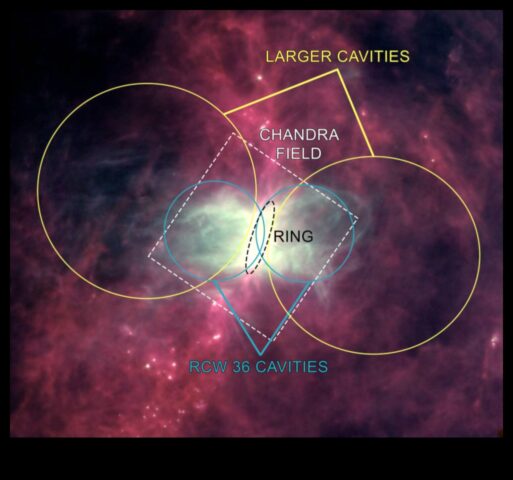 NASA’nın Yıldız Yönetimi Göksel Alemi Koruyor